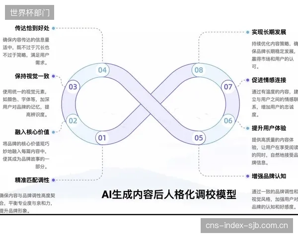 一人一路径”的AI导航时代来临，宣告了传统固定路线引导模式的终结